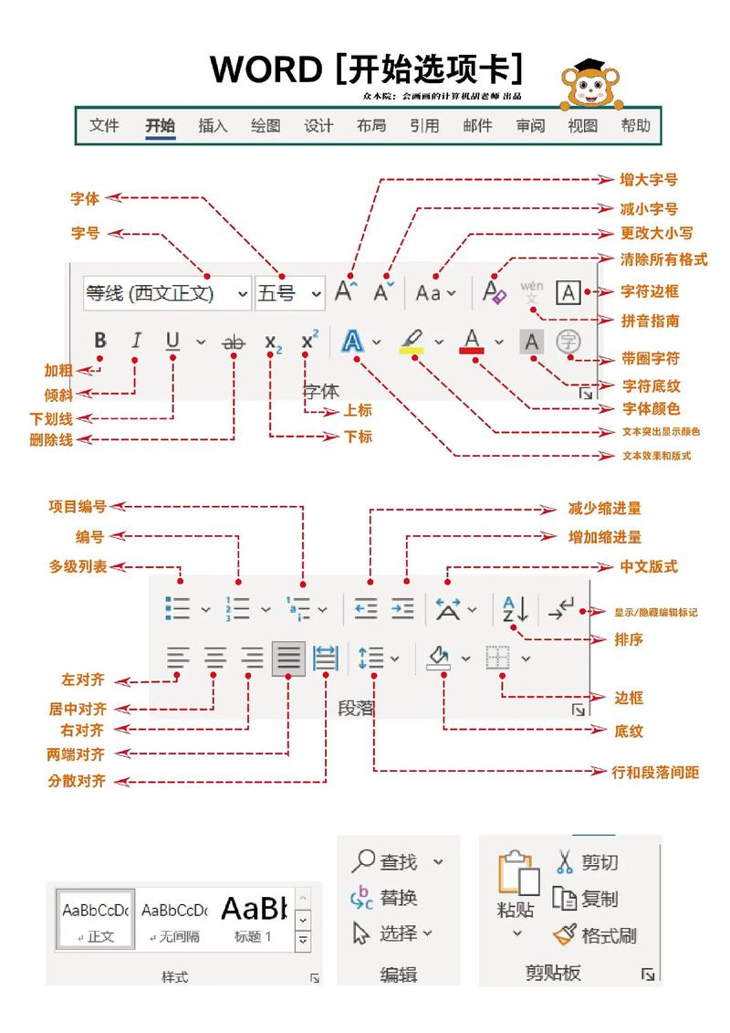 Word选择题_常用办公自动化软件选择题_办公自动化软件练习题