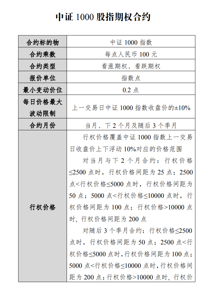 指数型基金中证500_指数基金中证500是什么代码_中证指数500基金的代码