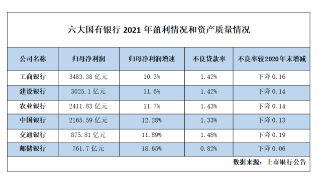 _银保监会 信托 控制规模_ 1月银行业信贷投放增长 
