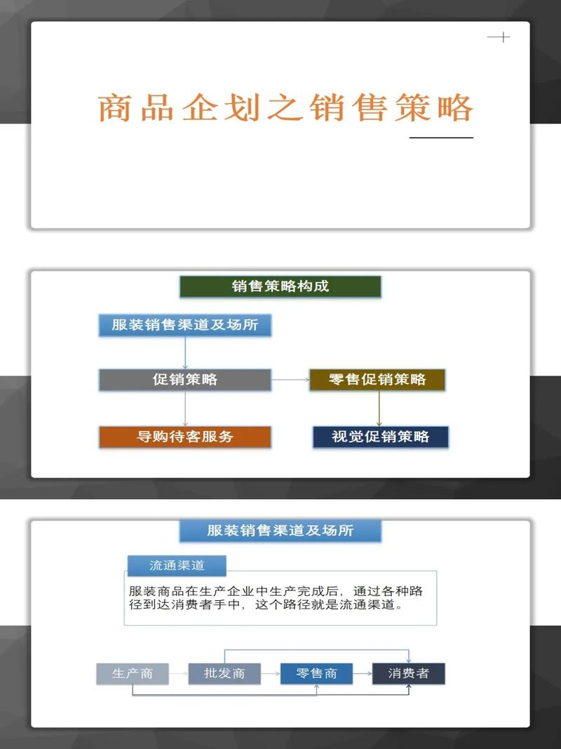 销售渠道策略优化_多渠道销售策略实施_销售渠道策略研究
