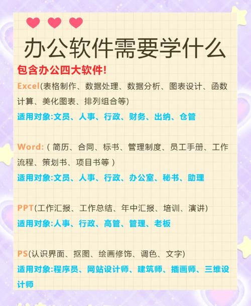 办公软件操作指南：对话框生效按钮与常用功能详解，提升办公效率