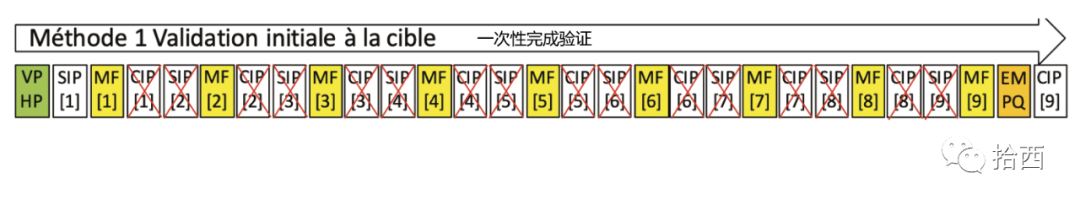 联网隔离器_网络隔离器有什么用_网络隔离器工作原理