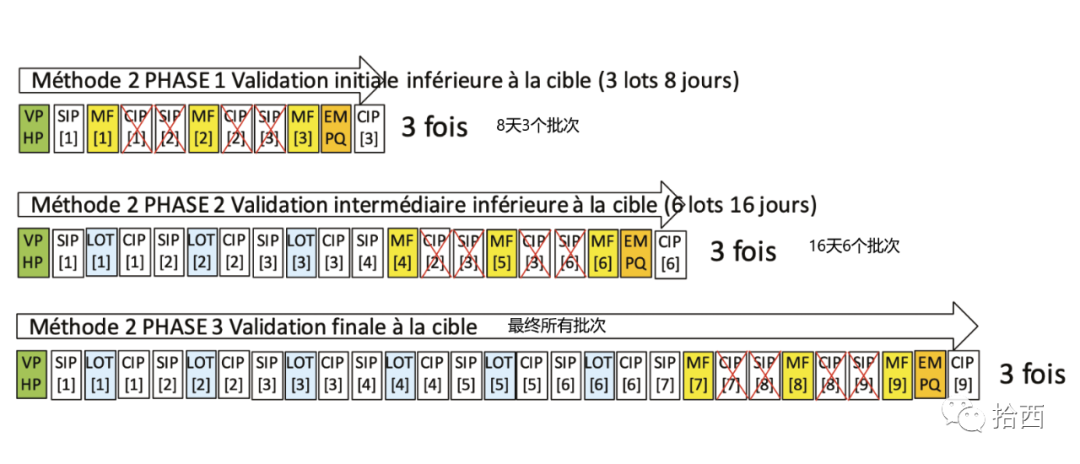 网络隔离器有什么用_联网隔离器_网络隔离器工作原理