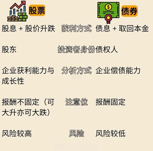 1984年11月上海股票发行公司_股票发行知识点_上海银行股票今天价格