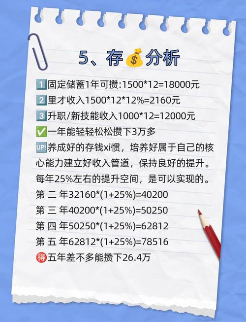 月薪4000理财4年赚70万_把二十万全买基金有风险吗_基金理财小白到高手经验分享