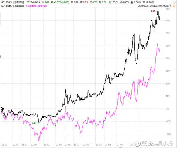 自2015年至今约127家A股公司被举牌，背后原因究竟是什么？