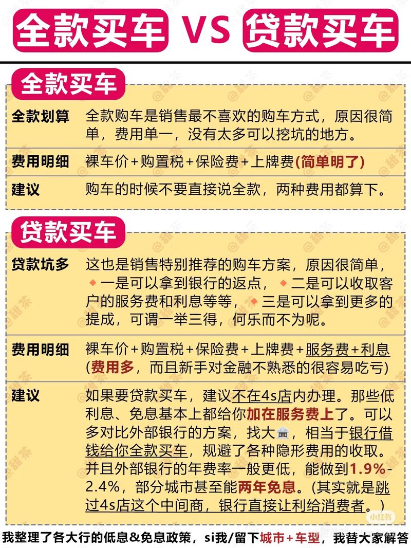 异地买车实录：真实惠吗？差价多少？如何操作？