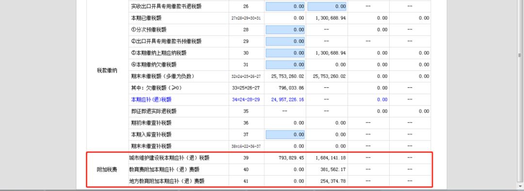 电子税务局增值税申报步骤_一般纳税人怎样抄税_增值税及附加税费申报表整合操作指南
