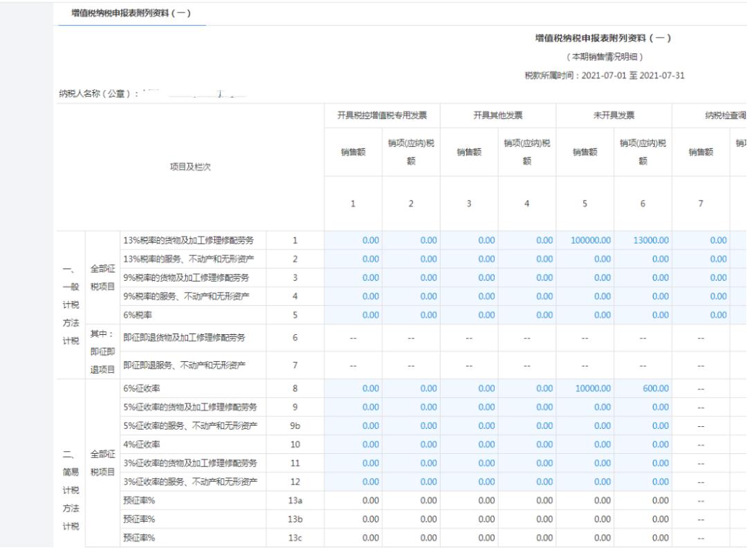 电子税务局增值税申报步骤_增值税及附加税费申报表整合操作指南_一般纳税人怎样抄税