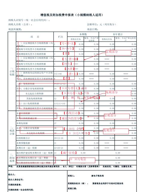增值税及附加税费申报表整合操作指南_电子税务局增值税申报步骤_一般纳税人怎样抄税