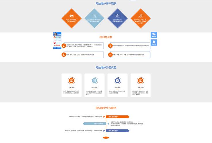 重庆网站网络推广策略_重庆地区网民搜索习惯关键词优化_重庆网站推广解决方案