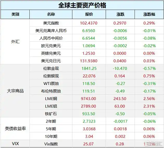 高考股市分析_美股市场动态_中国银行个股分析