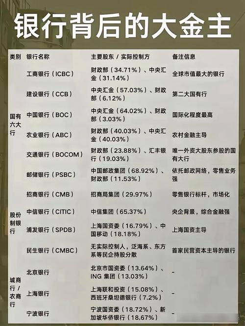 美股市场动态_高考股市分析_中国银行个股分析