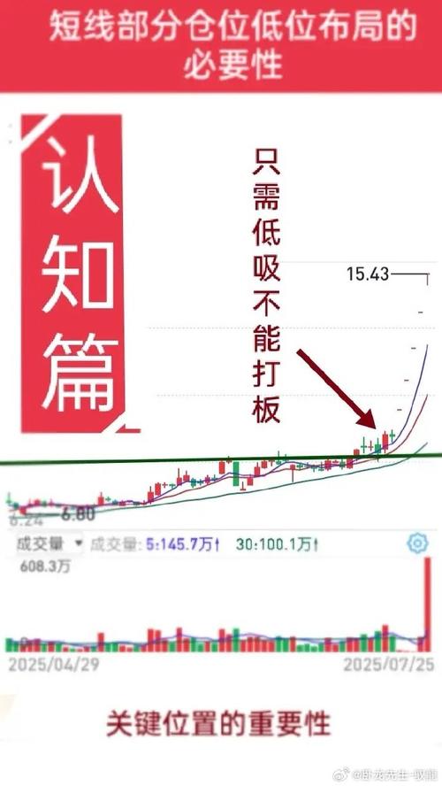 股市节前回调_白酒板块外资离场_减持完毕后会涨还是跌