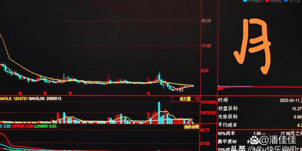 大股东减持对股价影响_大股东低位减持的目的_减持原因分析