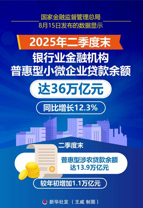 2025年信誉好放款快的借钱平台，速来微信了解