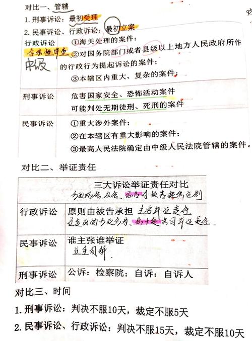 高级人民法院管辖标的额_标的金额是什么意思_中级人民法院管辖诉讼标的额