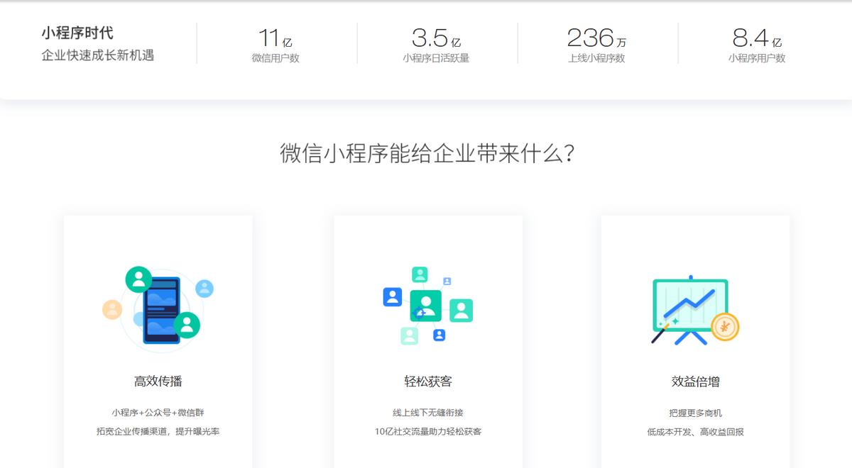 微信小程序开发费用_个人如何发布小程序_凡科轻站小程序价格