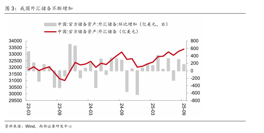 美元对人民币预期7月_美元指数走势分析_人民币汇率影响因素