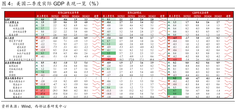 美元对人民币预期7月_人民币汇率影响因素_美元指数走势分析