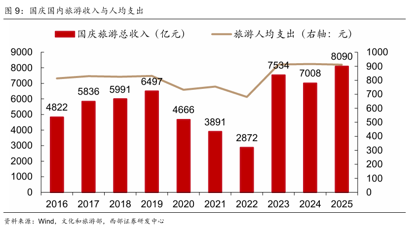 美元对人民币预期7月_人民币汇率影响因素_美元指数走势分析