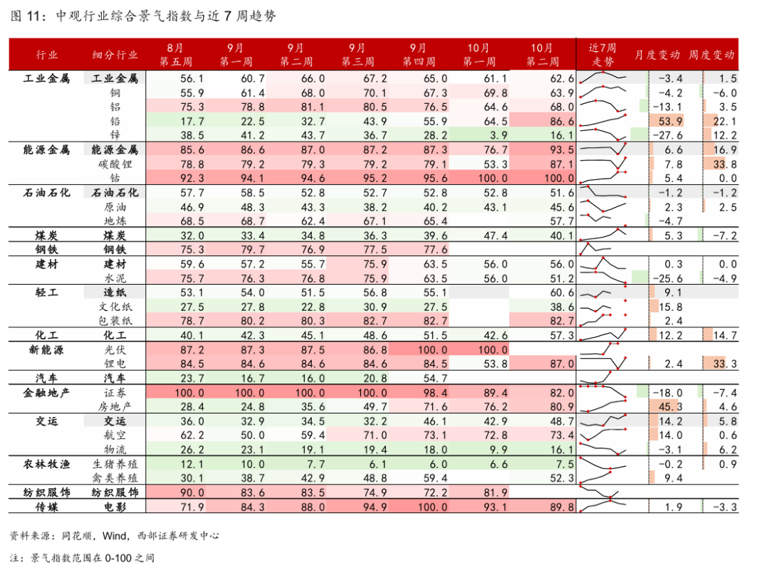 美元指数走势分析_人民币汇率影响因素_美元对人民币预期7月