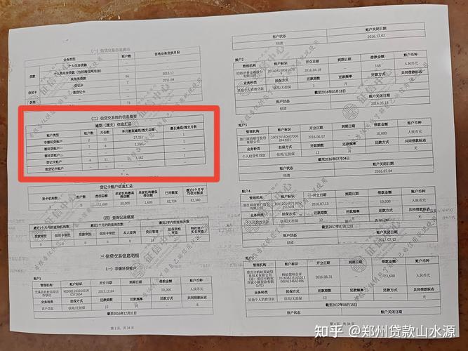 信用卡注销后征信显示状态_信用卡注销影响征信_征信记录无法办理信用卡