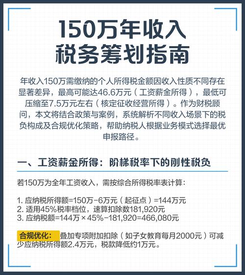 2026 年个人所得税纳税筹划，如何减轻税负增加收入？