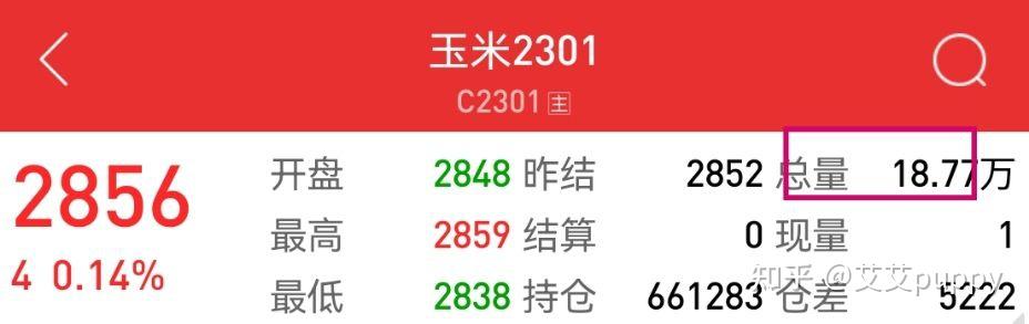 期货专业术语_期货投资分析有什么用_期货交易入门方法