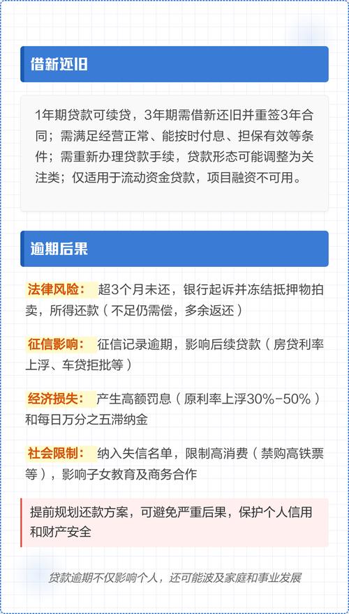 银行贷款到期资金难续？过桥贷乱象调查及案例分析