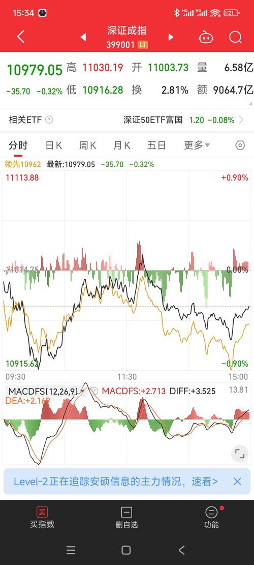 2023年8月25日京东方Ａ股票行情及投资逻辑分析