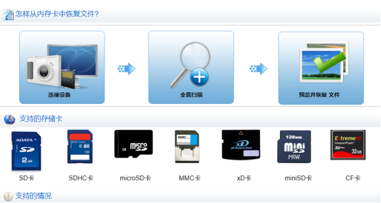 数据恢复免费?这几个软件让你轻松找回丢失数据插图3