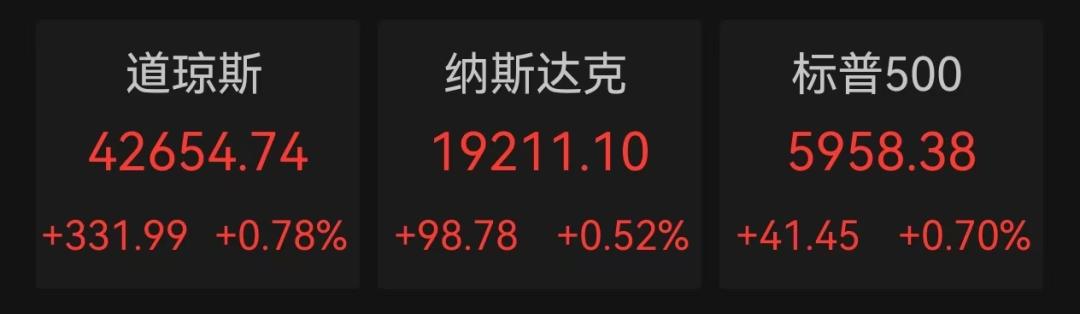 穆迪下调美国主权信用评级,对股市和经济有何影响?