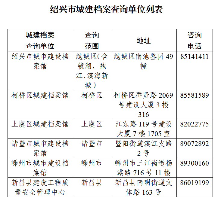 发票抬头开人名_发票抬头可以是人名吗_发票抬头写个人名字有效吗