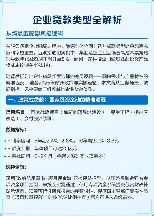 网商贷绿色农业贷款利率优惠_个人申请创业贷款窍门_网商贷年化利率3.5%至18%