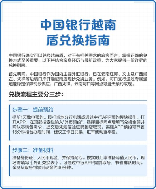 越南开户银行选择_越南银行排名_越南十大银行可以刷卡
