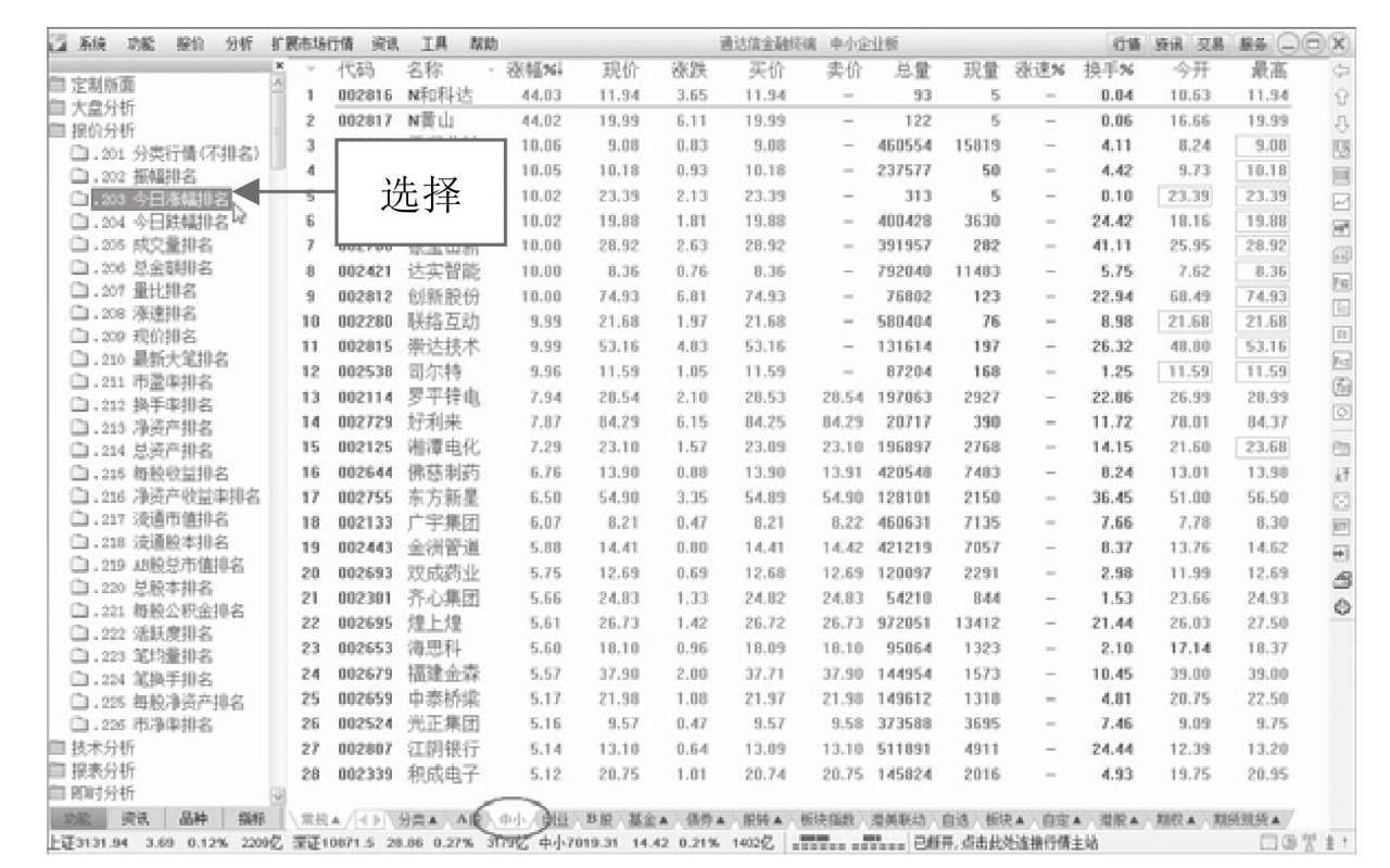 通达信软件定制版面功能_通信达报价行情无显示_通达信软件功能树