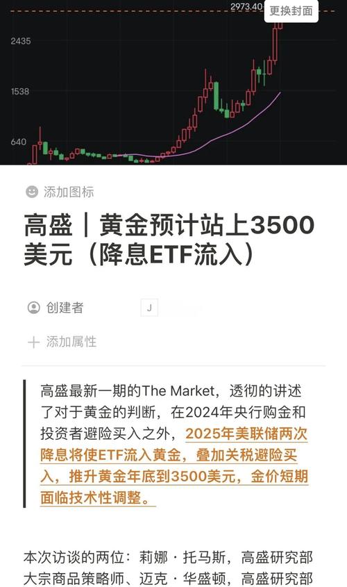 黄金投资回报率低，股票收益高，该选哪个保值增值？