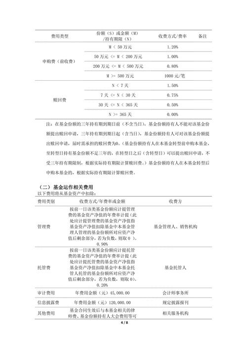 中银证券鑫瑞6个月持有期混合型基金或因资产净值低触发合同终止