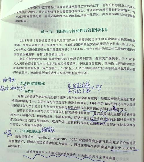 商业银行法修改，存贷比调整，同业市场负债比例咋算？