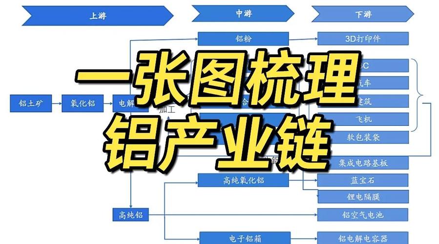电解铝产能全球第一_全球铝业龙头_中铝集团股份有限公司2026年半年报