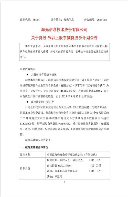 光电股份拟高送转引担忧，投资者追问业绩预测及减持问题