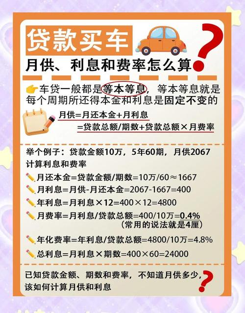 车抵贷被诱导成融资租赁，实际利率远超宣传规定
