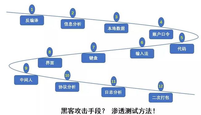 智能门锁产业现状_安全锁使用说明书_智能门锁安全隐患