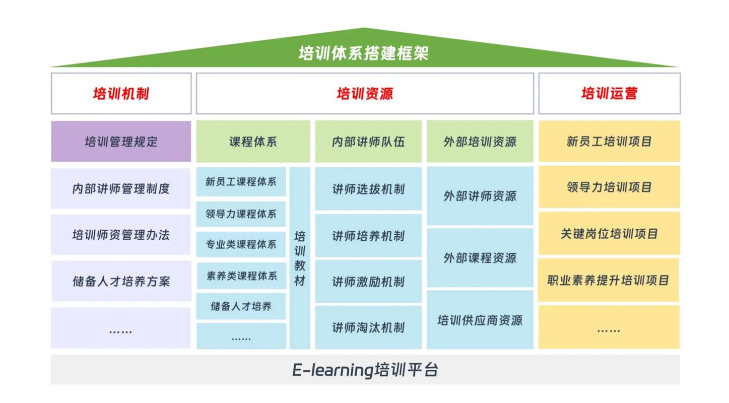厦门做企业管理培训_企业合规体系建设培训班_厦门市律师协会