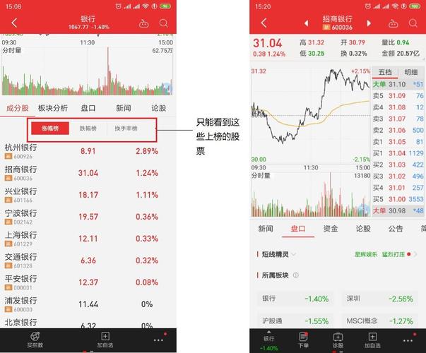 炒股APP哪家好用？高频交易者选低费率，价值投资看功能