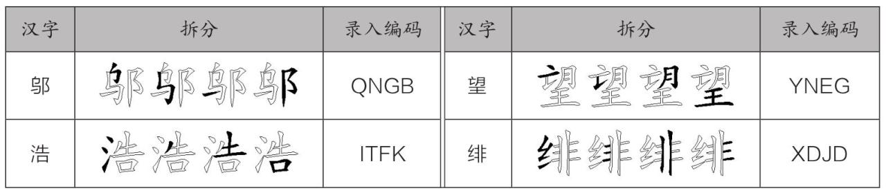 五笔字根键盘布局_万能五笔输入法官方下载2026_五笔输入法原理