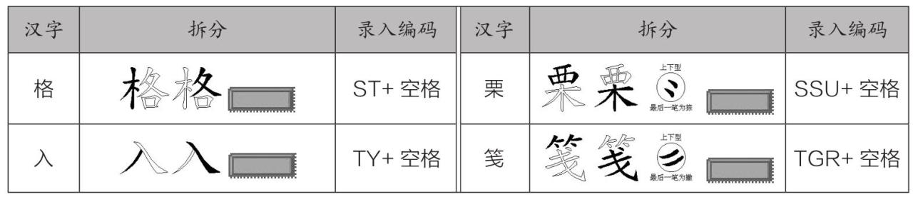 万能五笔输入法官方下载2026_五笔字根键盘布局_五笔输入法原理