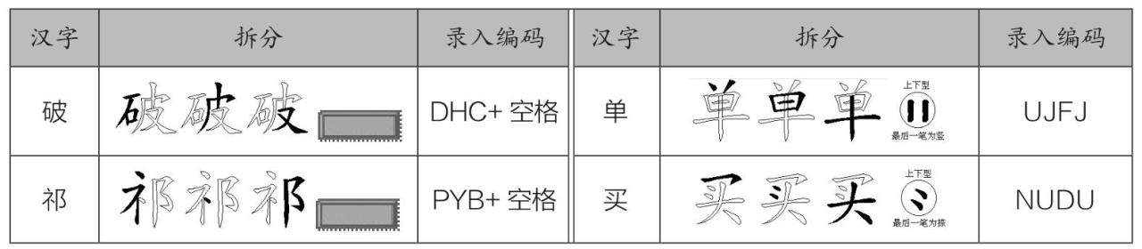 五笔输入法原理_五笔字根键盘布局_万能五笔输入法官方下载2026