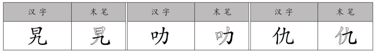 五笔字根键盘布局_万能五笔输入法官方下载2026_五笔输入法原理